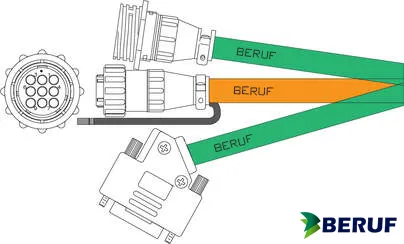 Chicotes elétricos industriais conectorizados para servo motores e encoders